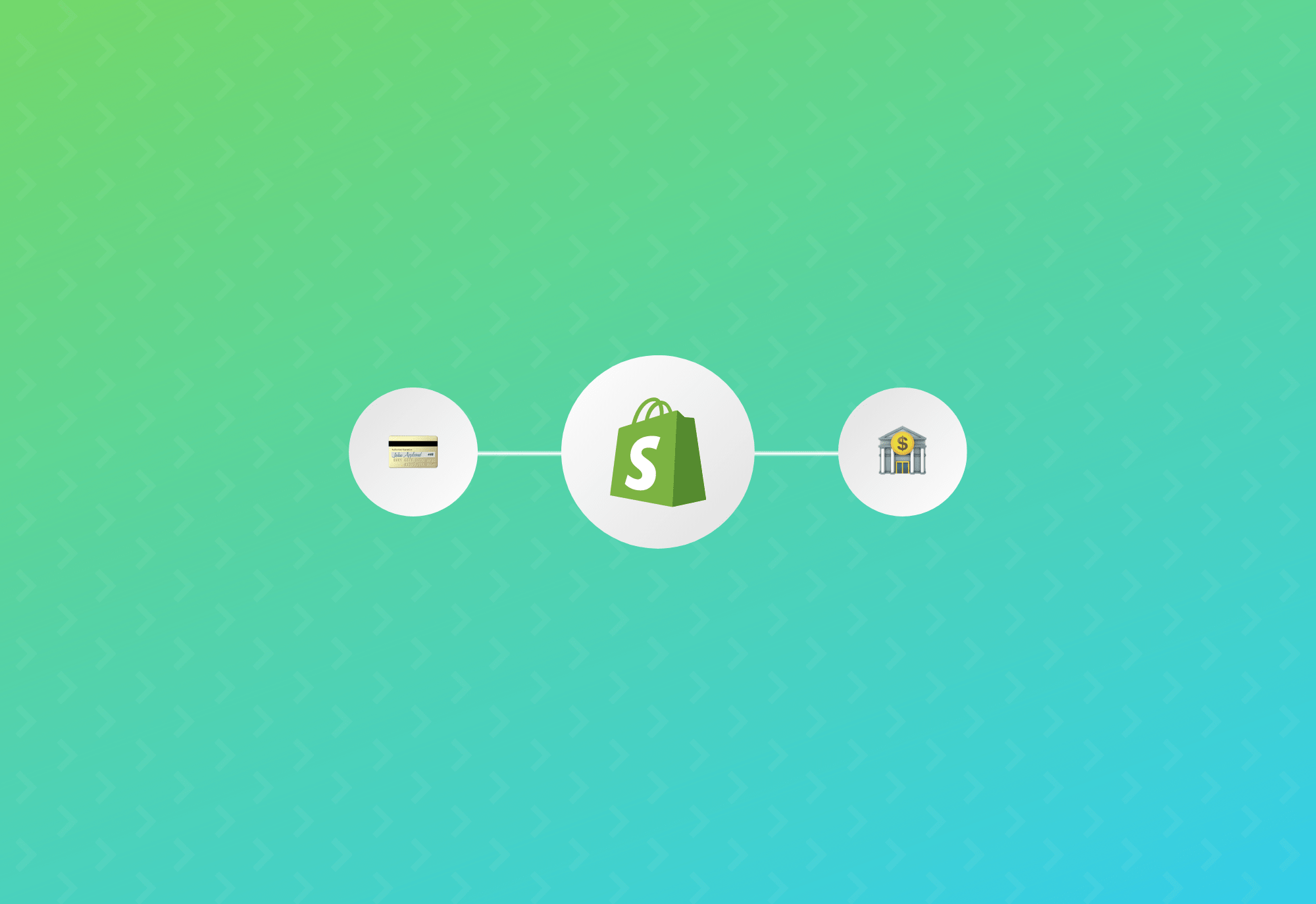 Best Shopify Payment Gateways